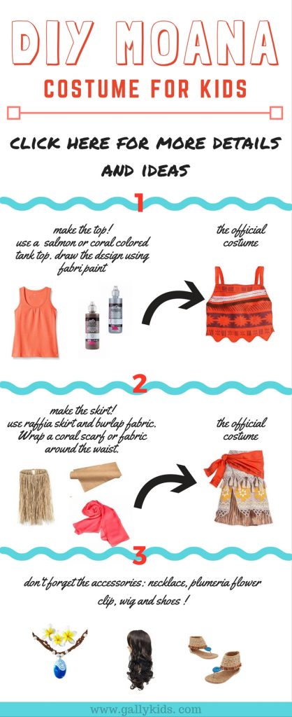 Infographic on how to make  a Moana costume for kids or for adults. Easy to follow instructiions.