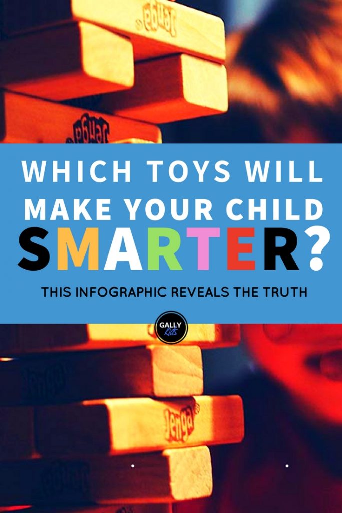 Educational Toys And Child Development Research Studies